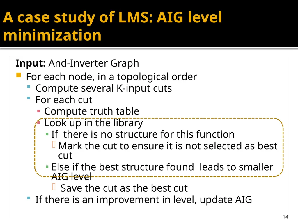 Wenlong Yang Lingli Wang State Key Lab of ASIC and - slide 14 of 26