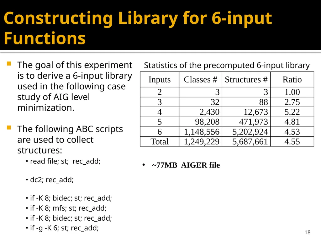 Wenlong Yang Lingli Wang State Key Lab of ASIC and - slide 18 of 26