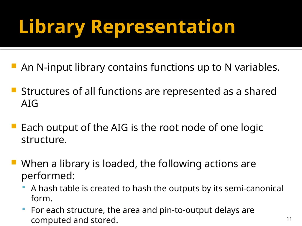 Wenlong Yang Lingli Wang State Key Lab of ASIC and - slide 11 of 26