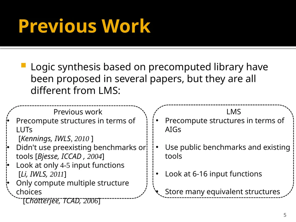 Wenlong Yang Lingli Wang State Key Lab of ASIC and - slide 5 of 26