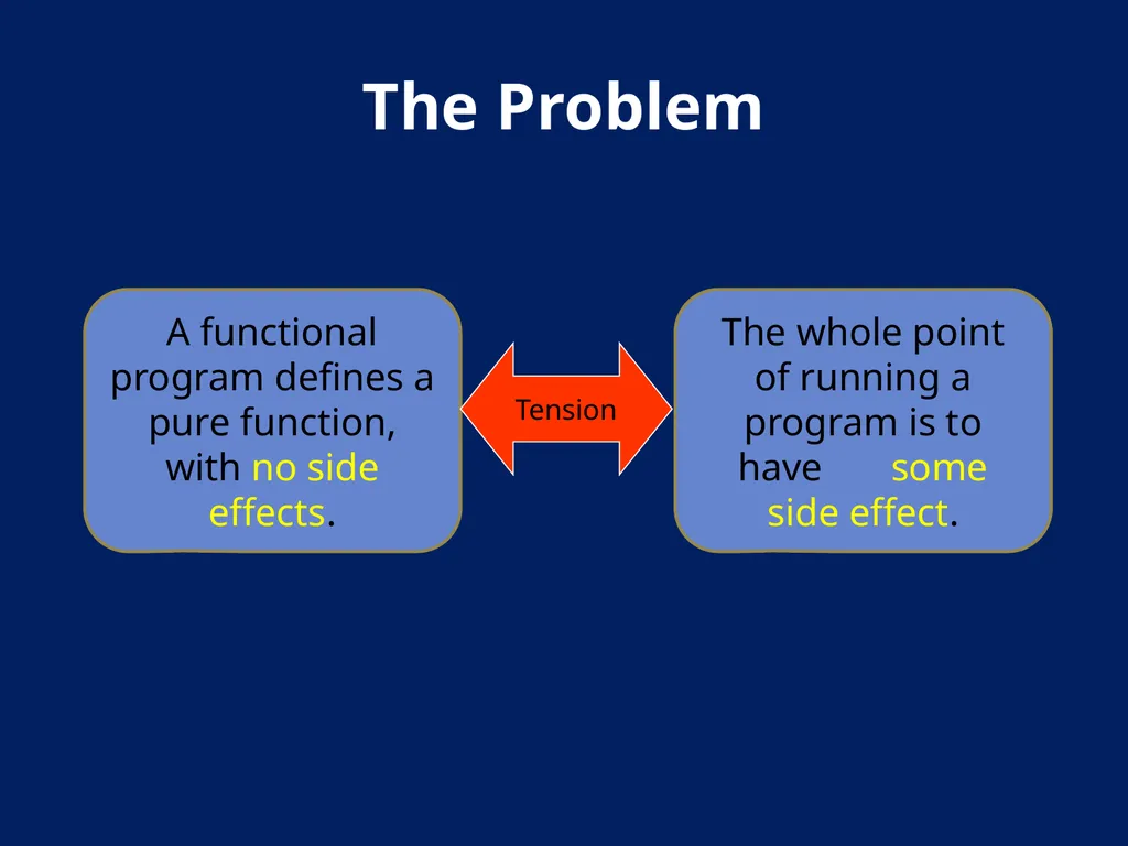 AN Overview OF Haskell Kathleen Fisher Tufts - slide 17 of 54