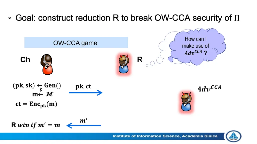 Theoretical Aspects of Post-Quantum Cryptography - slide 9 of 23