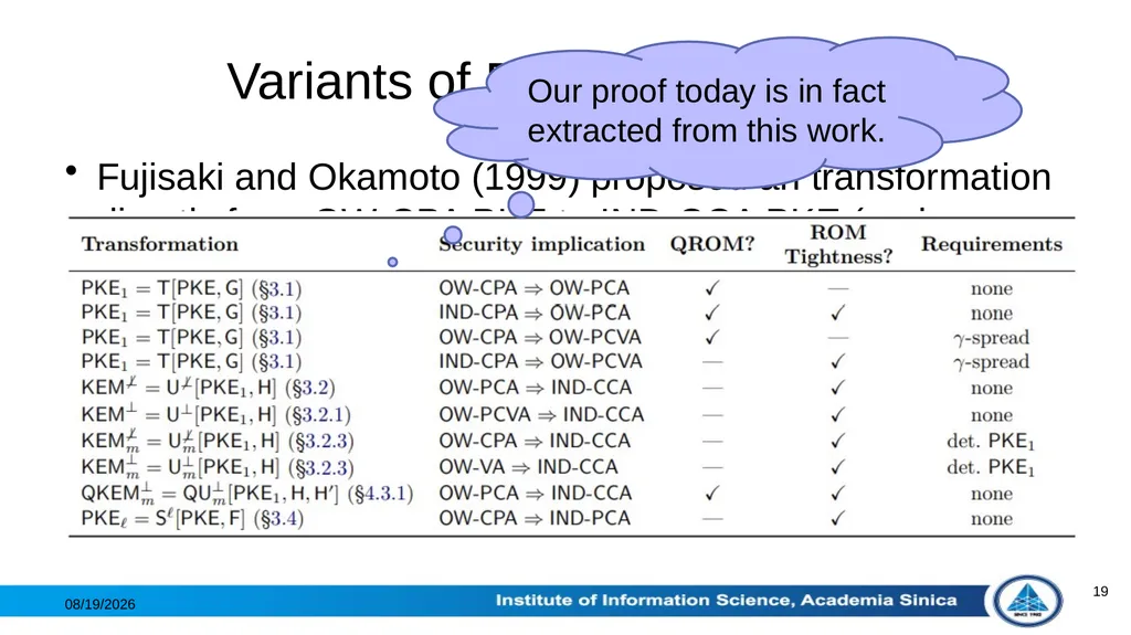 Theoretical Aspects of Post-Quantum Cryptography - slide 19 of 23
