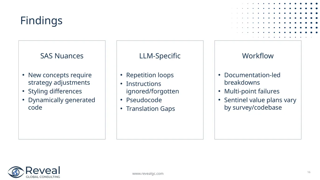 SAS to Python Scalable Code Translation April 23, - slide 16 of 17