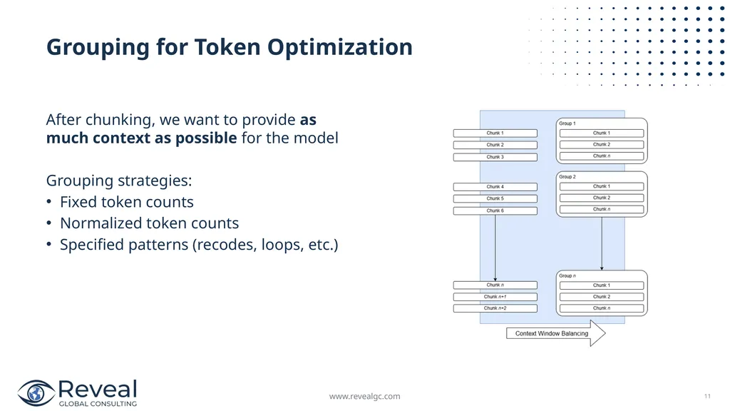 SAS to Python Scalable Code Translation April 23, - slide 11 of 17