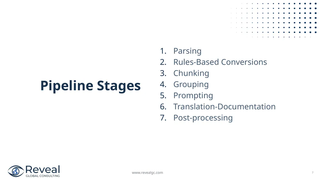 SAS to Python Scalable Code Translation April 23, - slide 7 of 17