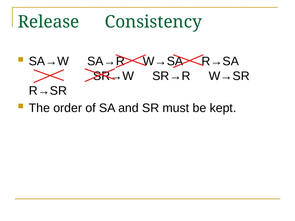 Relaxed Consistency models and software - slide 23 of 46