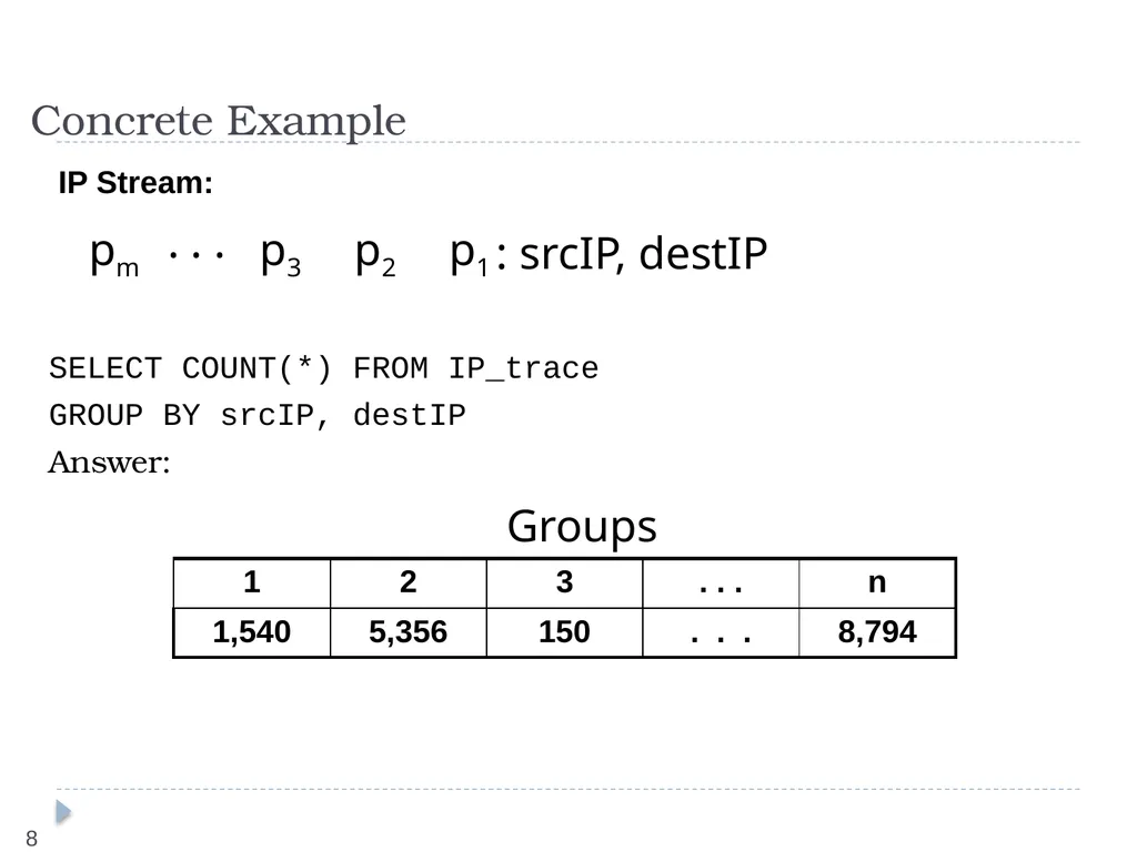 Query Assurance on Data Streams Ke Yi (AT&T Labs, - slide 8 of 33