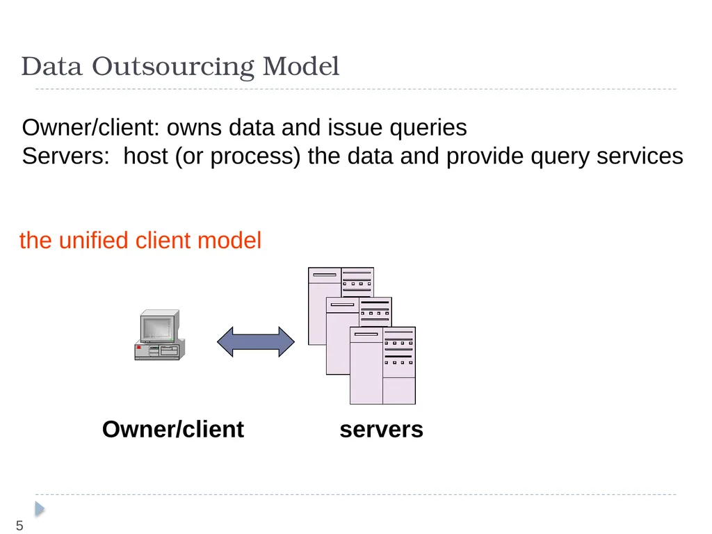 Query Assurance on Data Streams Ke Yi (AT&T Labs, - slide 5 of 33