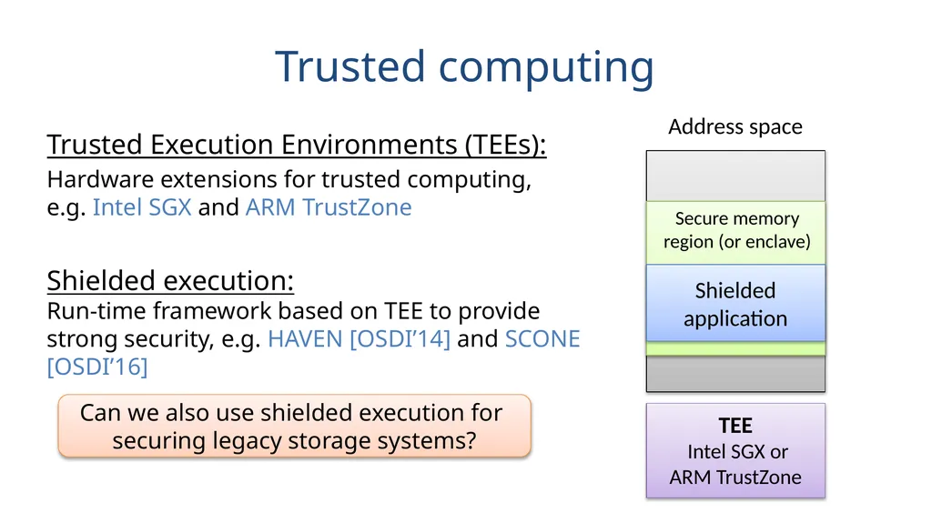 Speicher Securing LSM-based KV Stores using - slide 3 of 32