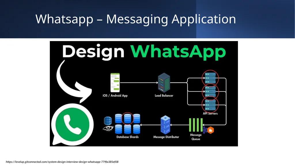 IN5020 - Distributed Systems Group Session Topic 2 - slide 5 of 20