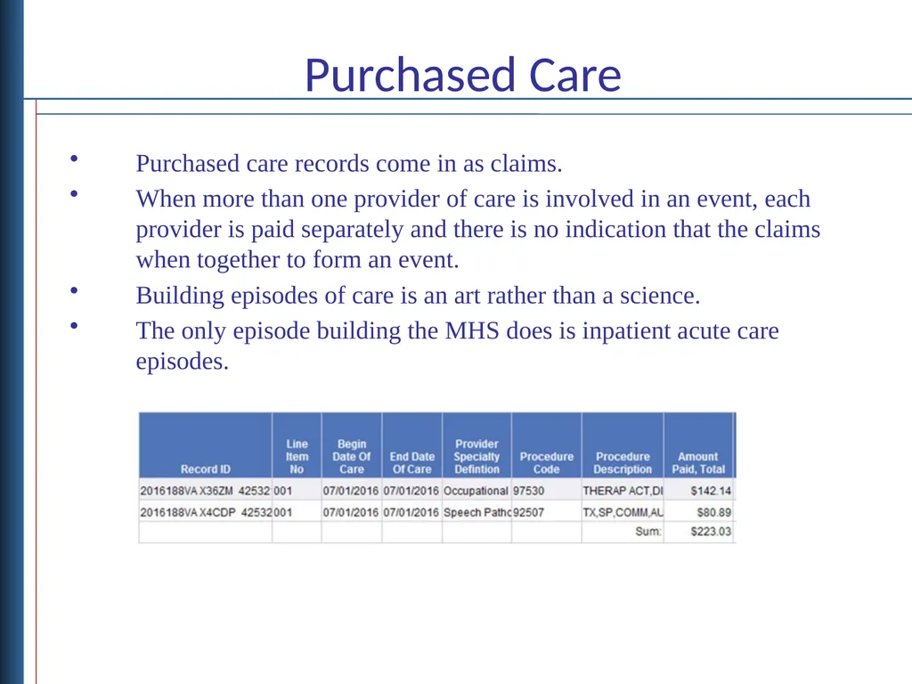 Data Linkages for DaVINCI Objectives Describe - slide 26 of 29