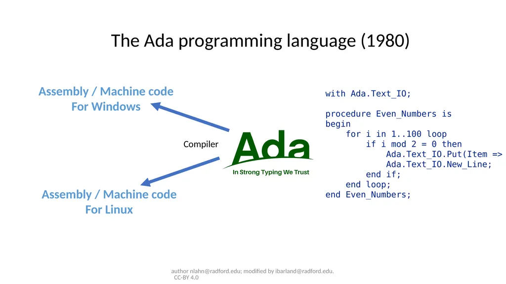 Course Intro ITEC320 author nlahn@radford.edu; - slide 13 of 20