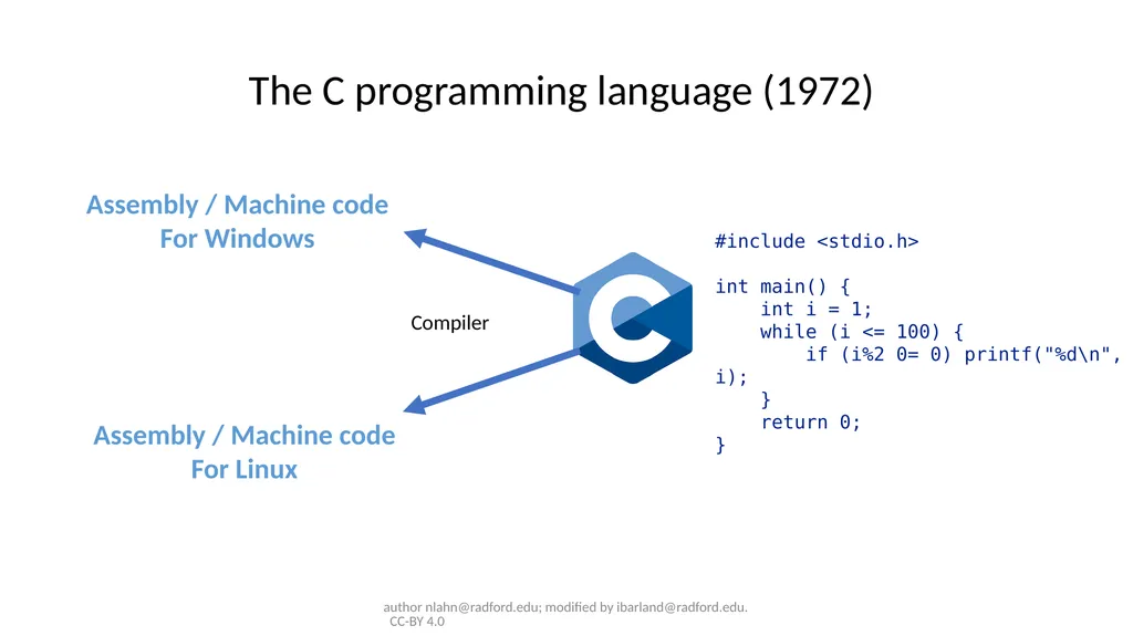 Course Intro ITEC320 author nlahn@radford.edu; - slide 12 of 20
