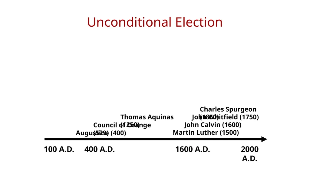 Session 2-A What’s So Great About Unconditional - slide 5 of 39