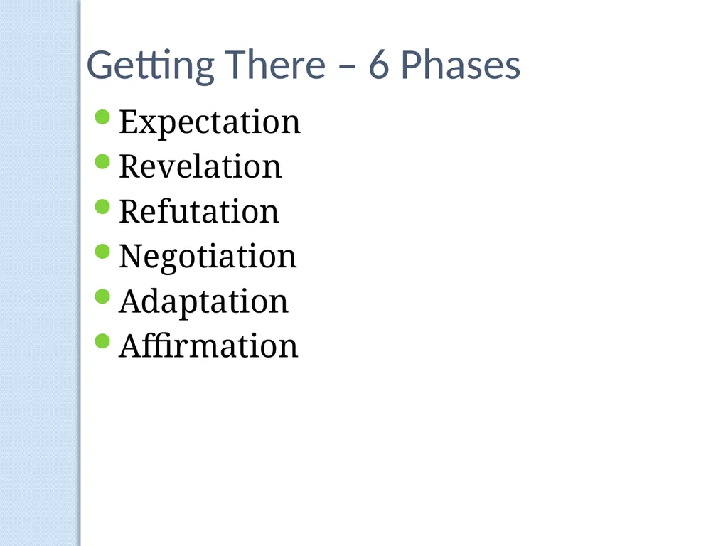 Development of Your Professional Self Carol - slide 13 of 14