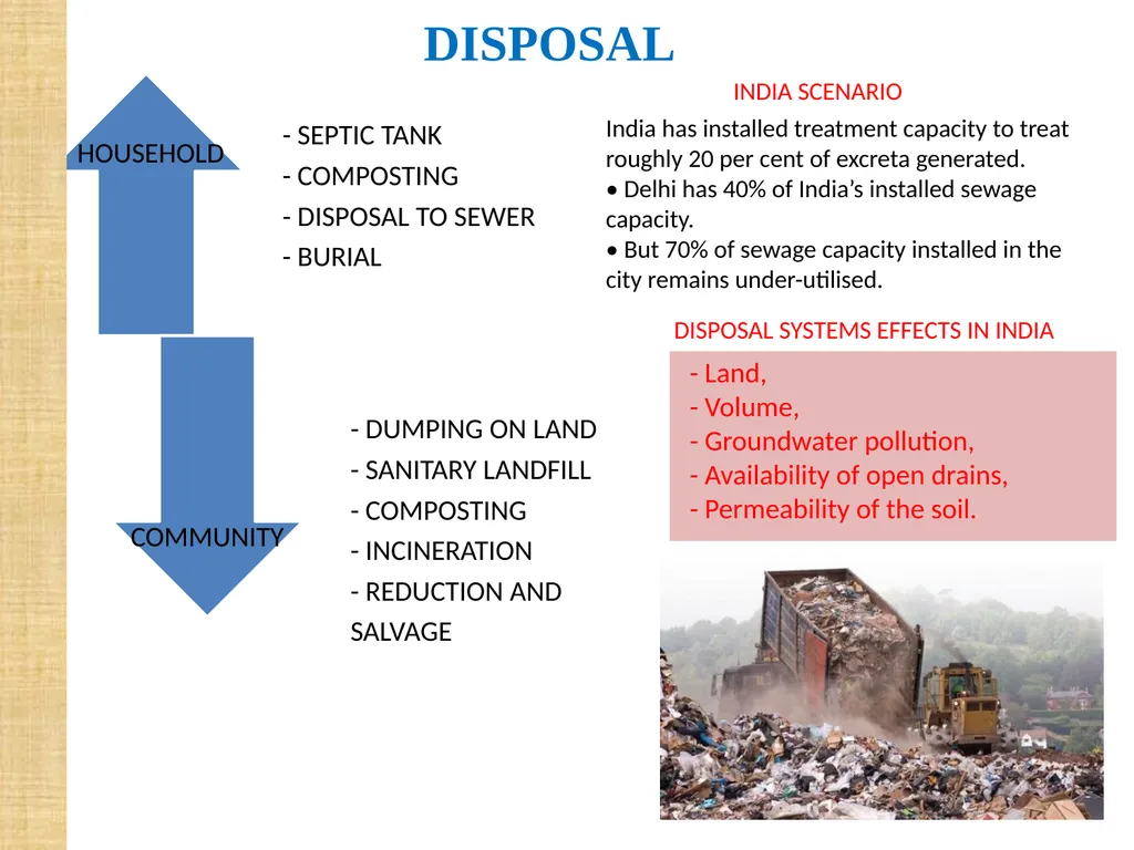 Subject: Infrastructure and Transport Planning - slide 2 of 15