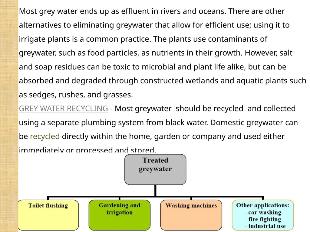 Subject: Infrastructure and Transport Planning - slide 12 of 15