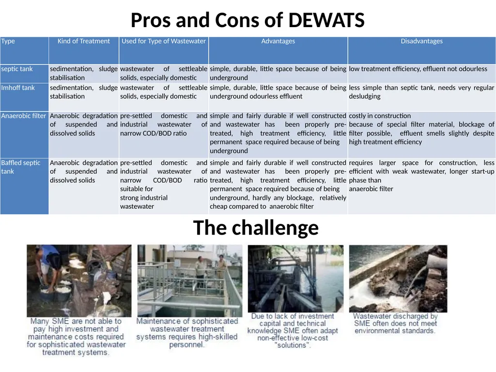 Subject: Infrastructure and Transport Planning - slide 8 of 15