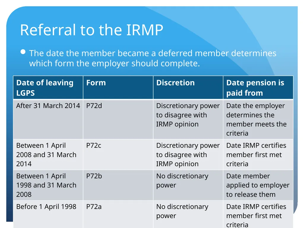 Understanding… Local Government Pension Scheme Ill - slide 33 of 50