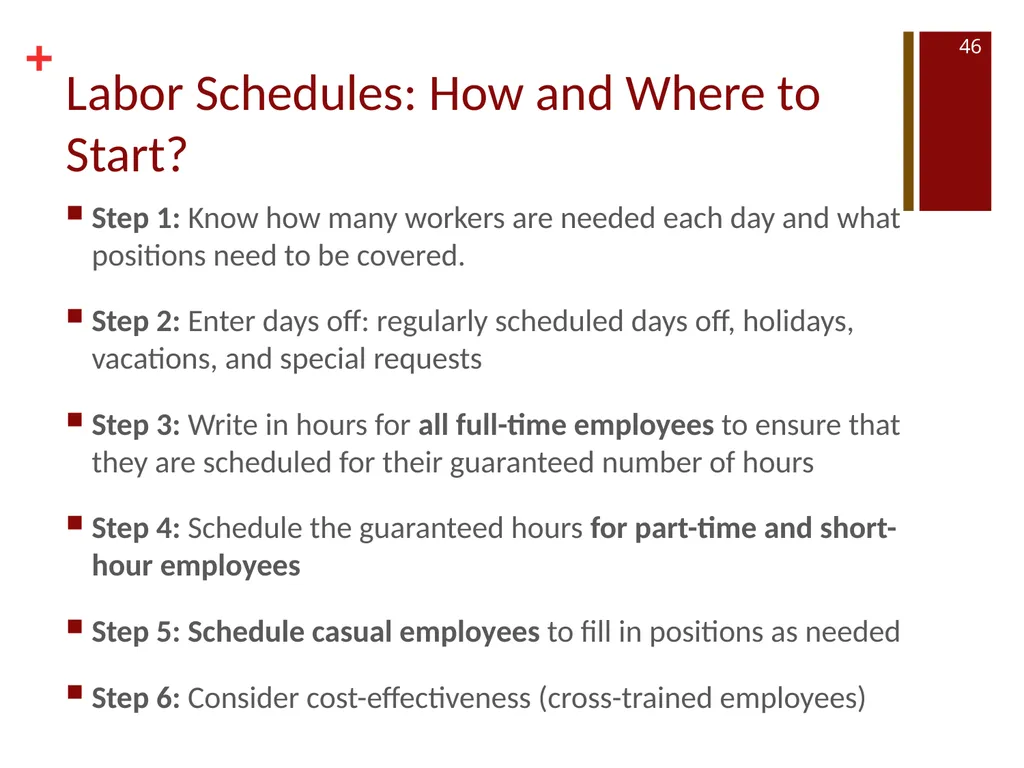 HUMAN RESOURCES NUTR 468 SPRING 2017 TYPES OF - slide 46 of 48