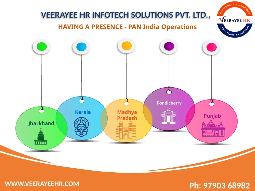 VEERAYEE HR INFOTECH SOLUTIONS PVT. LTD., - slide 25 of 27