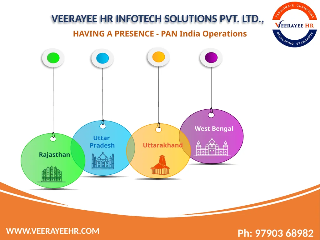 VEERAYEE HR INFOTECH SOLUTIONS PVT. LTD., - slide 26 of 27