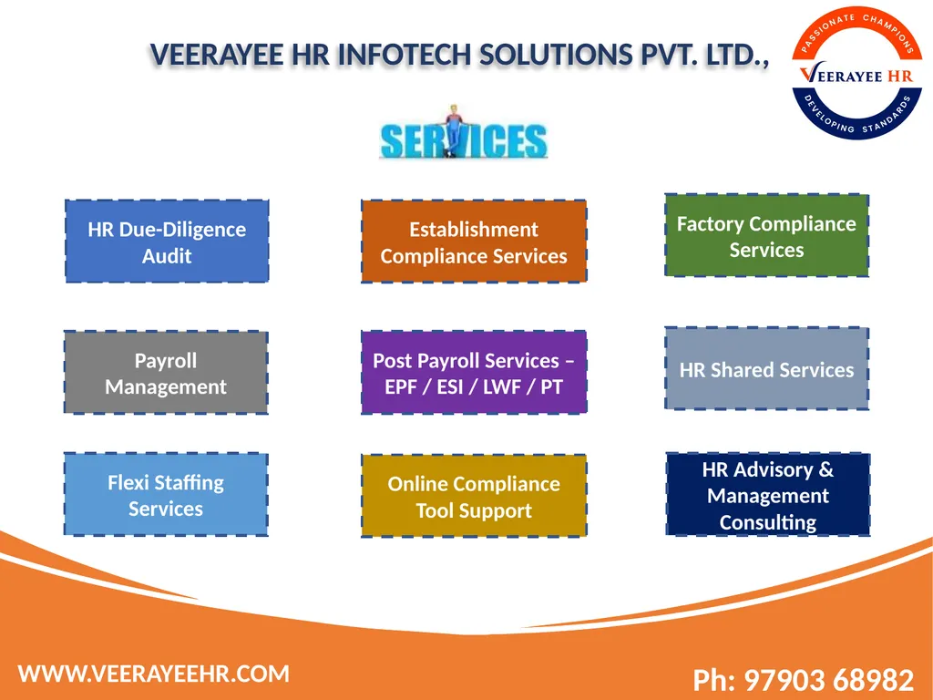 VEERAYEE HR INFOTECH SOLUTIONS PVT. LTD., - slide 5 of 27