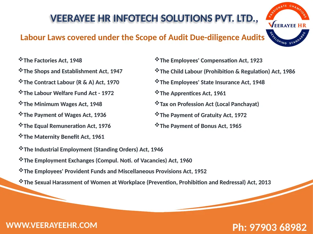 VEERAYEE HR INFOTECH SOLUTIONS PVT. LTD., - slide 7 of 27