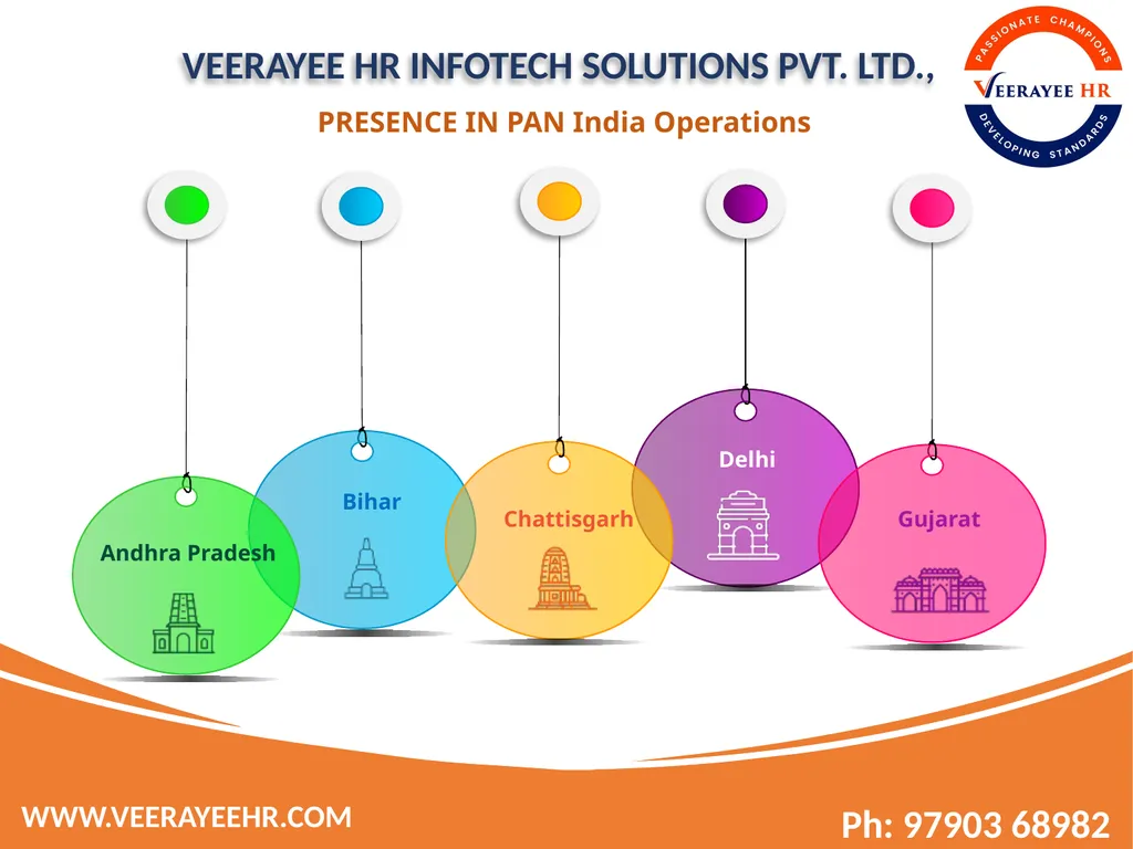 VEERAYEE HR INFOTECH SOLUTIONS PVT. LTD., - slide 24 of 27