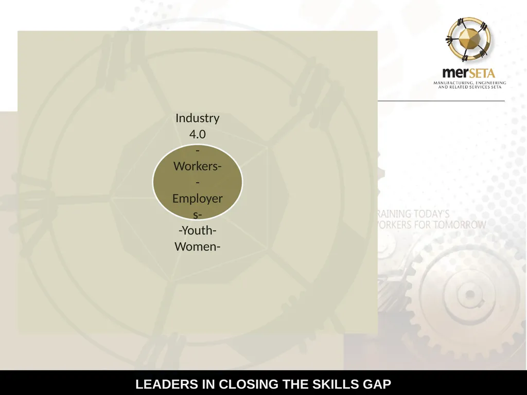 Manufacturing, Engineering and Related Services - slide 4 of 13