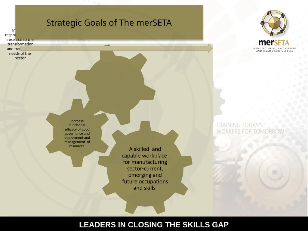 Manufacturing, Engineering and Related Services - slide 2 of 13