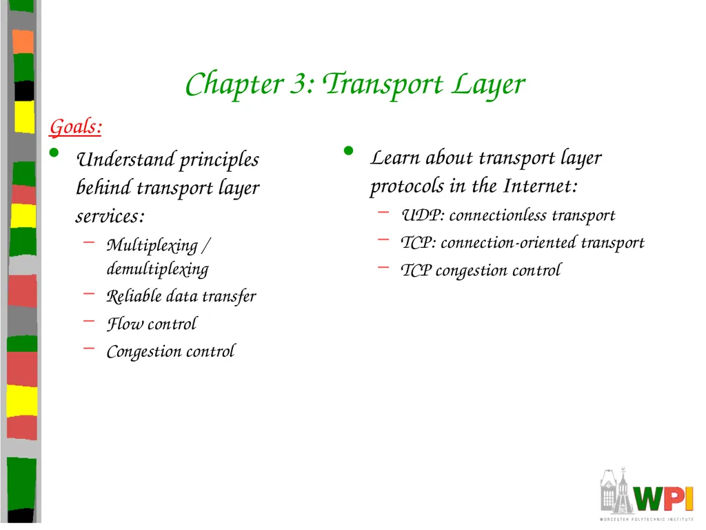 Transport Layer CS 3516 – Computer Networks - slide 2 of 106