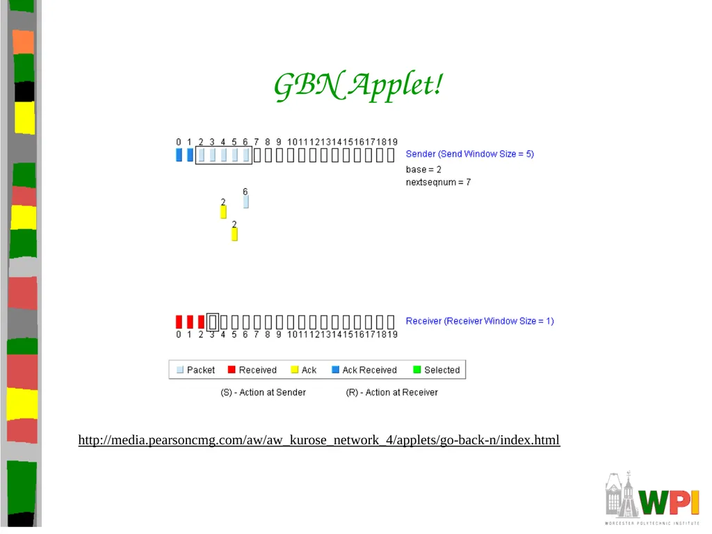 Transport Layer CS 3516 – Computer Networks - slide 48 of 106