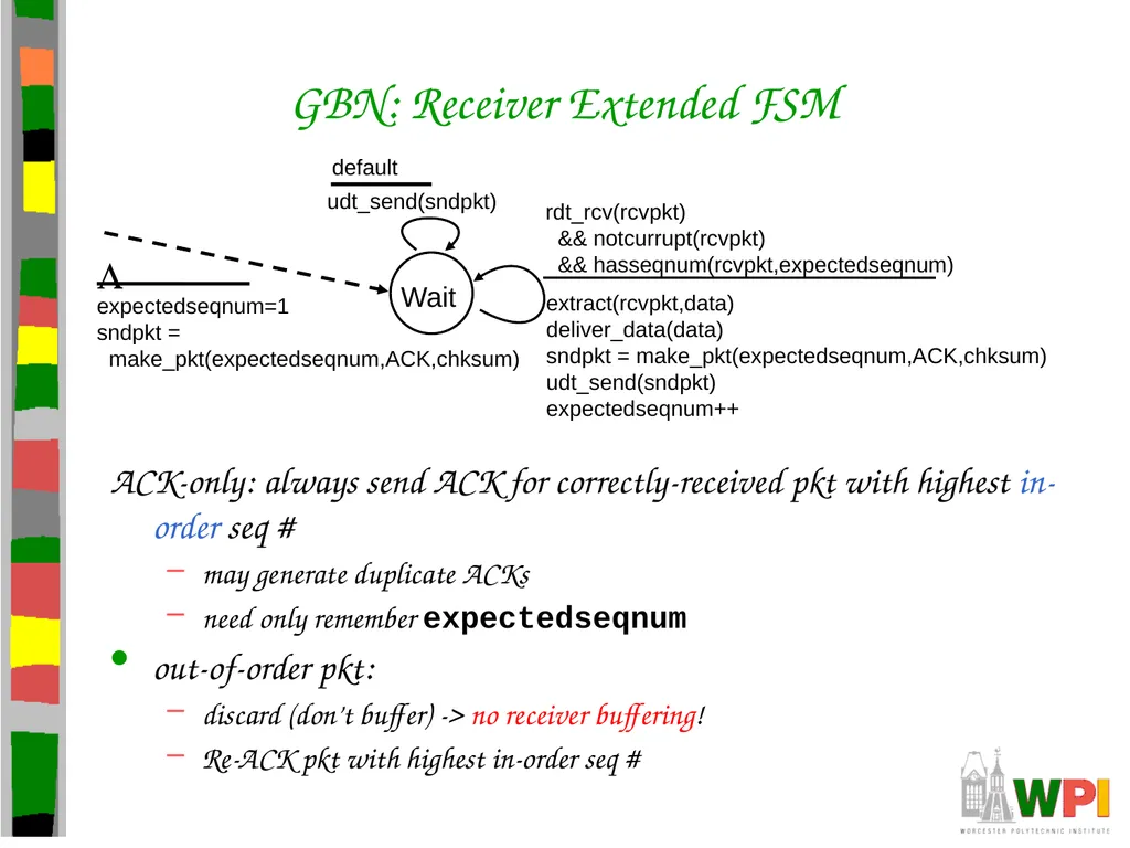 Transport Layer CS 3516 – Computer Networks - slide 46 of 106