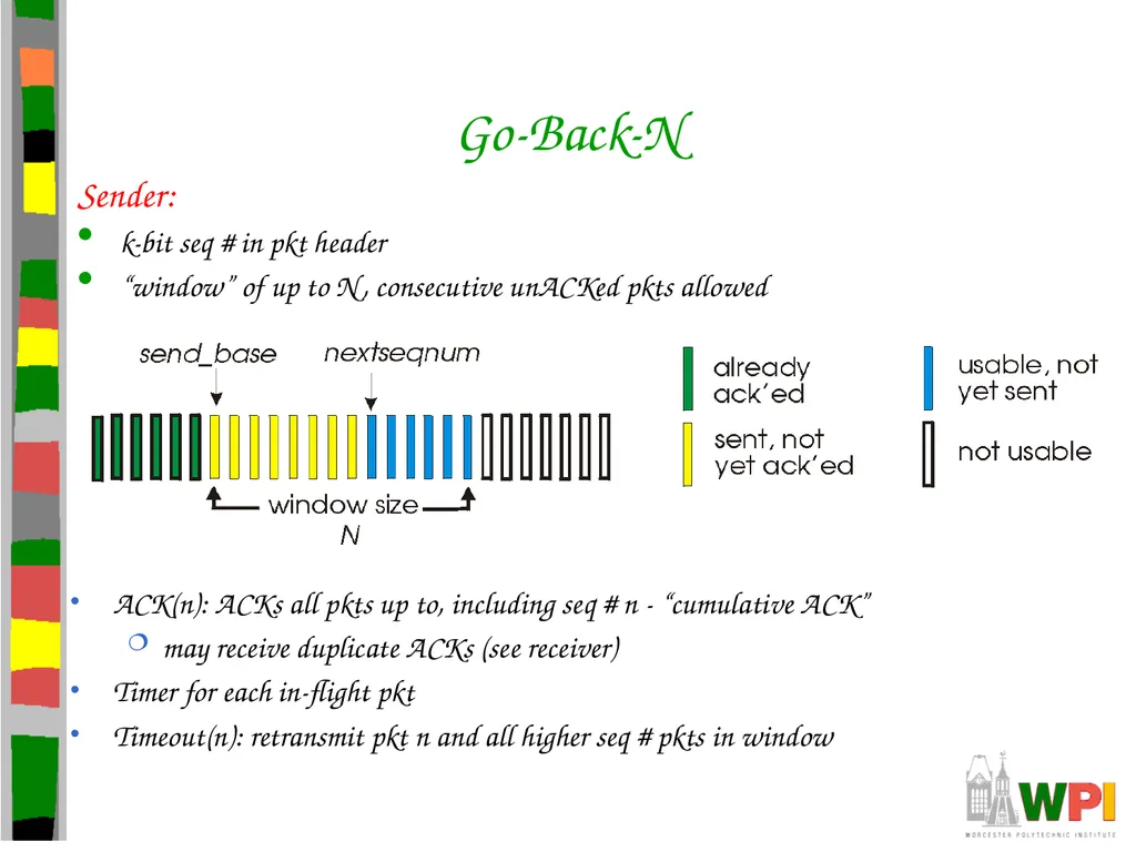 Transport Layer CS 3516 – Computer Networks - slide 44 of 106