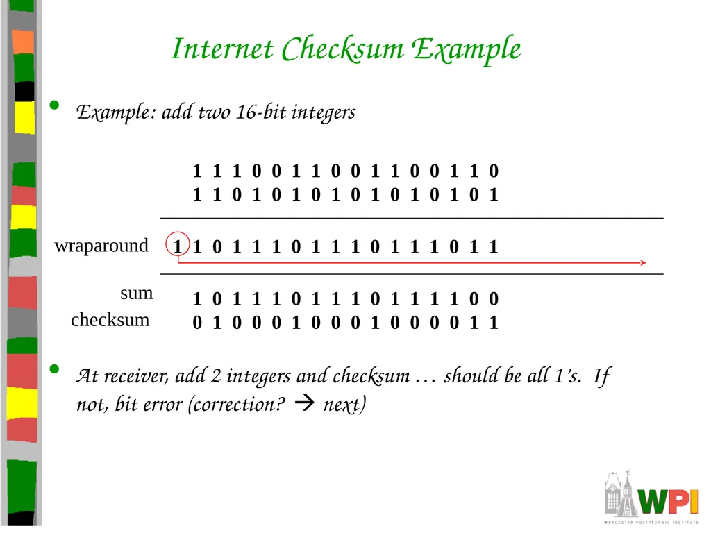 Transport Layer CS 3516 – Computer Networks - slide 12 of 106