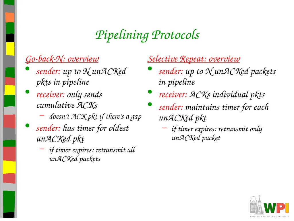 Transport Layer CS 3516 – Computer Networks - slide 43 of 106