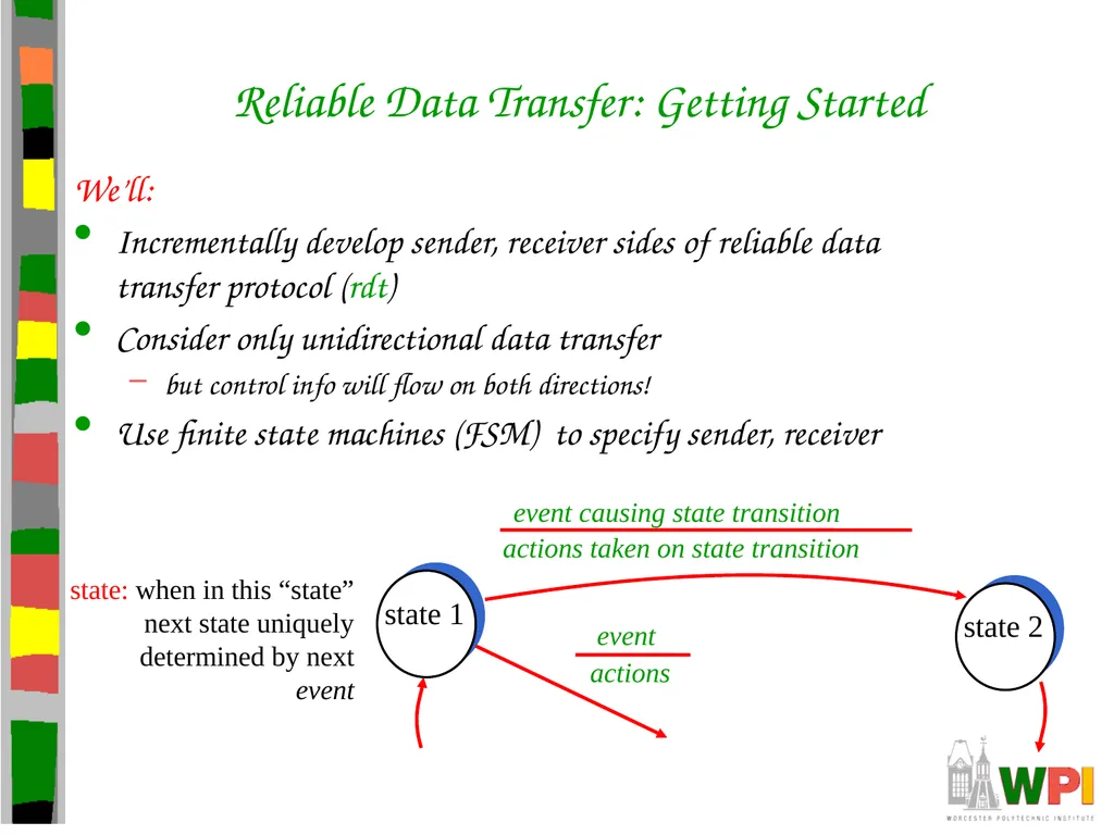 Transport Layer CS 3516 – Computer Networks - slide 18 of 106