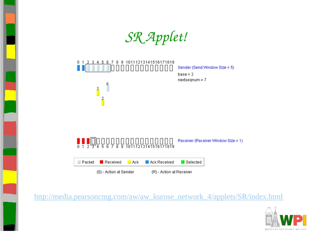 Transport Layer CS 3516 – Computer Networks - slide 54 of 106