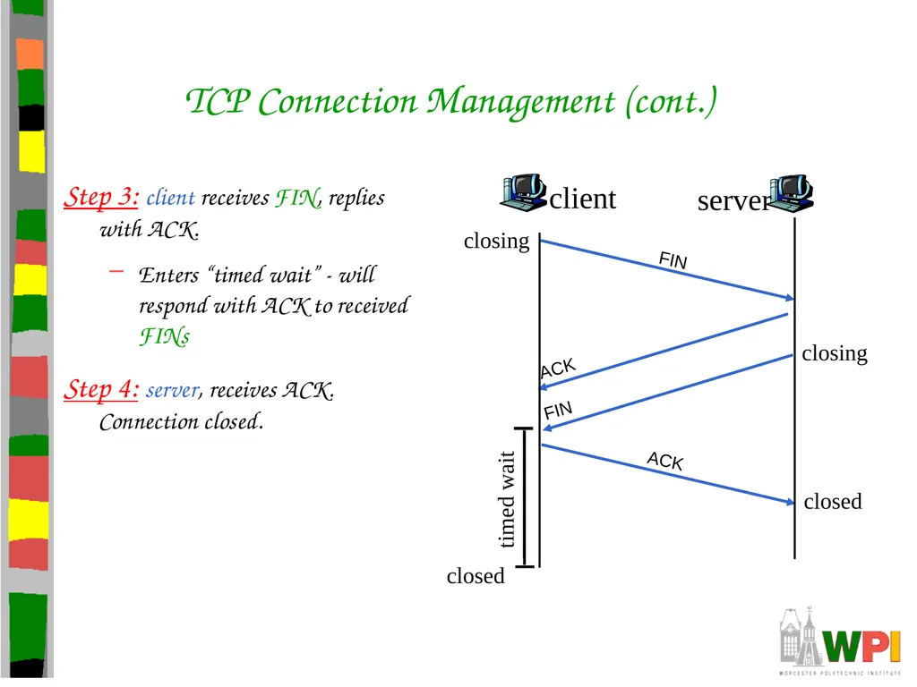 Transport Layer CS 3516 – Computer Networks - slide 80 of 106