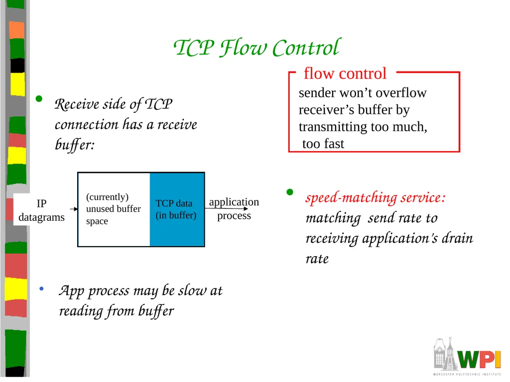 Transport Layer CS 3516 – Computer Networks - slide 75 of 106