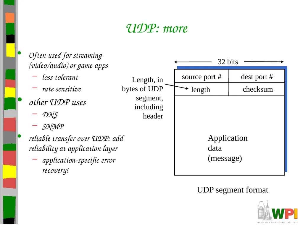 Transport Layer CS 3516 – Computer Networks - slide 10 of 106