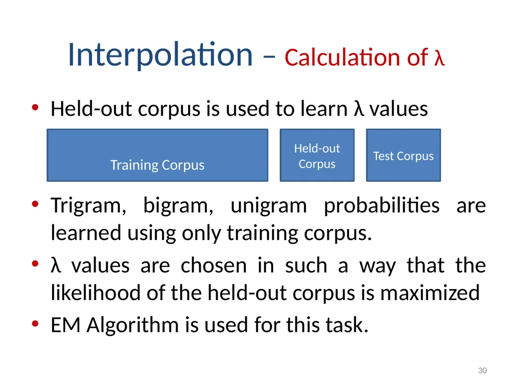 Smoothing Techniques – A Primer Deepak Suyel - slide 30 of 49