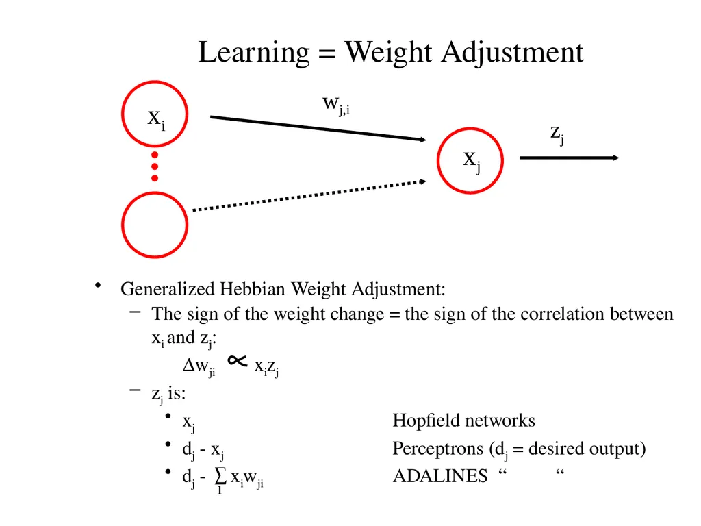 Neural Coding CS786 January 20th 2022 - slide 5 of 8