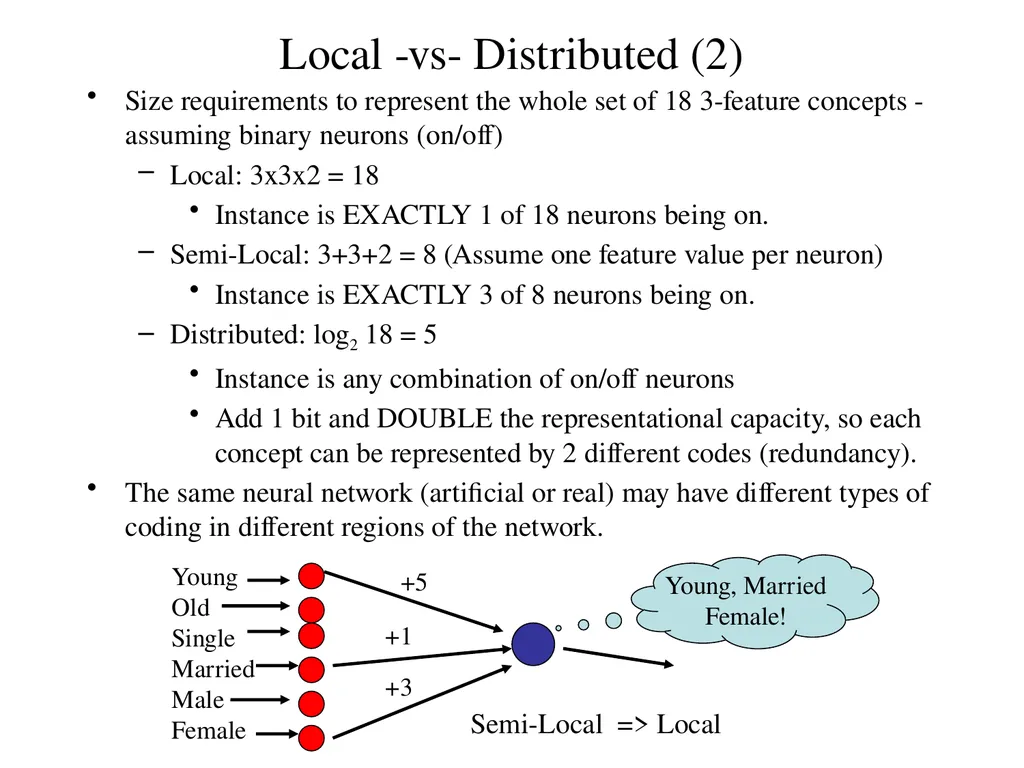 Neural Coding CS786 January 20th 2022 - slide 7 of 8