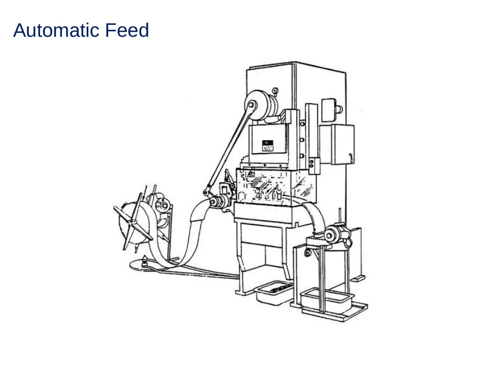 Machine Guarding and Amputation Hazards - slide 33 of 48