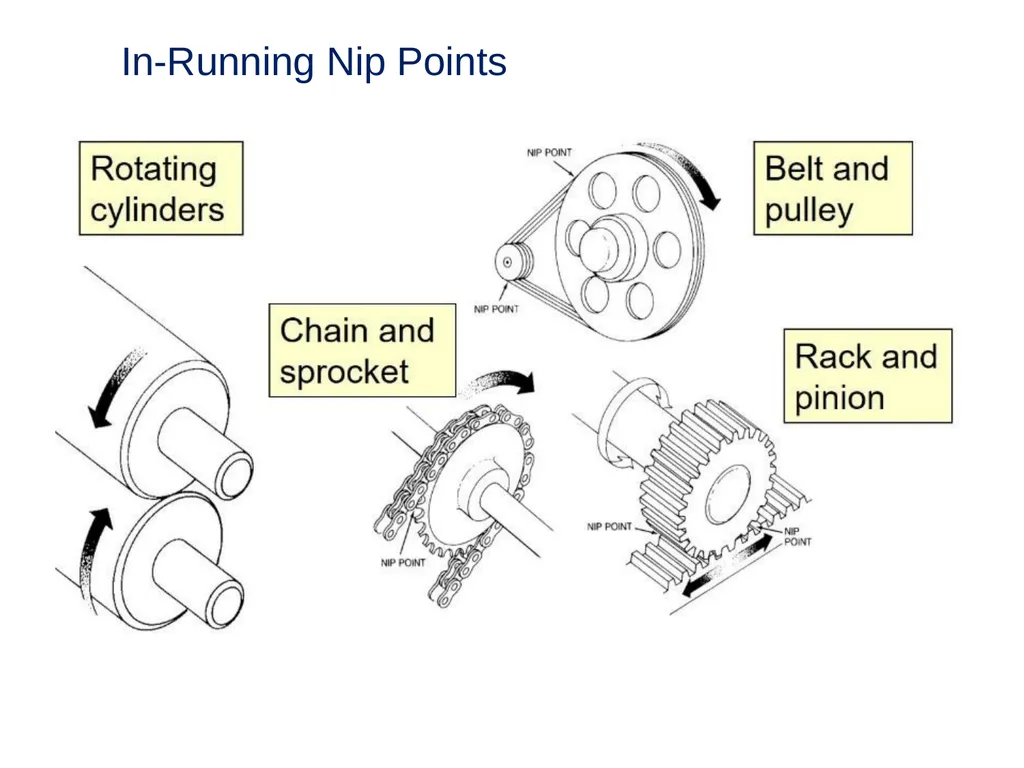 Machine Guarding and Amputation Hazards - slide 22 of 48