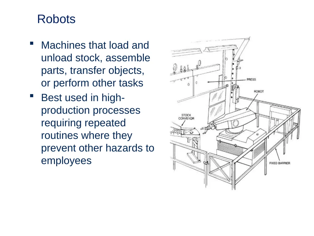 Machine Guarding and Amputation Hazards - slide 34 of 48
