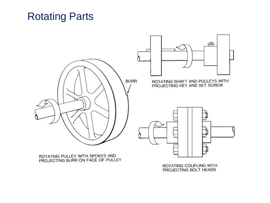 Machine Guarding and Amputation Hazards - slide 21 of 48